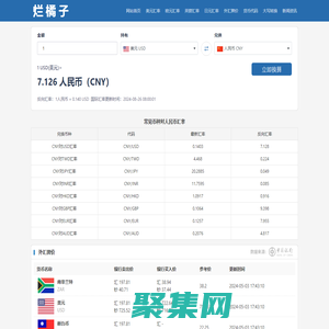 今日美元兌人民幣在線匯率轉換_爛橘子-建站技術分享