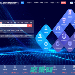 江蘇省科技資源統籌服務云平臺