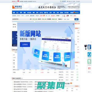 卓創資訊 - 值得信賴的大宗商品市場專家