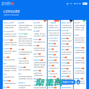 店透視-電商運營工具