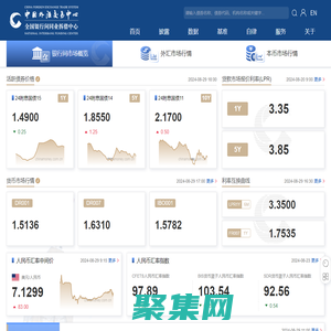 中國貨幣網-中國外匯交易中心主辦