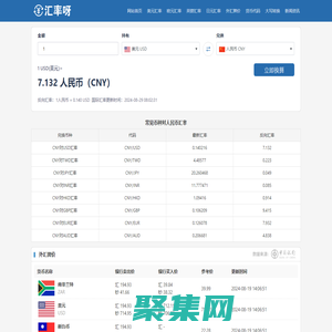 美元兌人民幣匯率_美元歐元英鎊最新外匯牌價_即時匯率