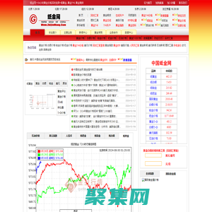 紙金網 - 紙黃金_黃金價格_黃金走勢圖和黃金資訊查詢平臺