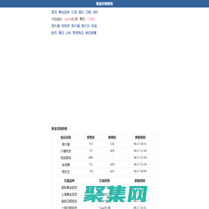 今日金價_黃金價格_黃金回收價格查詢_今價網