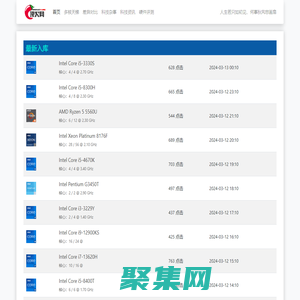 頂火網 - 探索參數樂園，發掘無限可能，解鎖DIY數字世界的核心密碼。