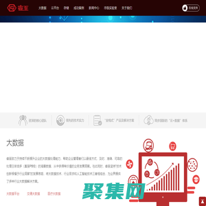 睿至科技集團——中國卓越的云計算及大數據運營商